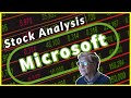 Microsoft (MSFT) Stock Analysis - Buy The Dip or Wait To Load Up Later?