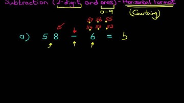 Subtraction (2-digit and ones) - Horizontal Format