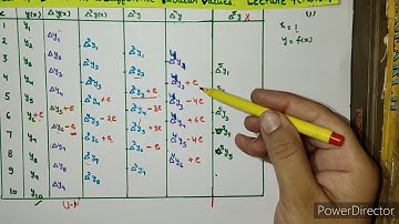 Numerical Analysis Lecture4: Part(A)|B.Sc.|B.Tech.| Error in difference table|