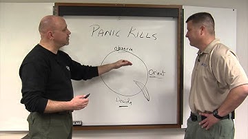 Train to Avoid Panic: Defensive Tactics Technique