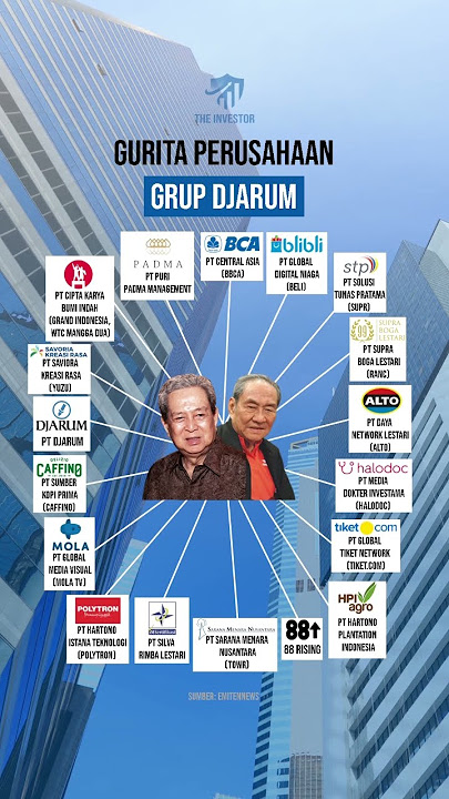 Mana lagi nih, perusahaan milik group Djarum? Share di komen ya👇 #saham #investasisaham