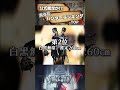 【#第五人格 】公式認定!?高身長ハンターランキングTOP3【#identityv 】