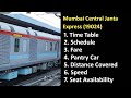 Mumbai central janta express 19024  time table route schedulefare pantry car distancespeed