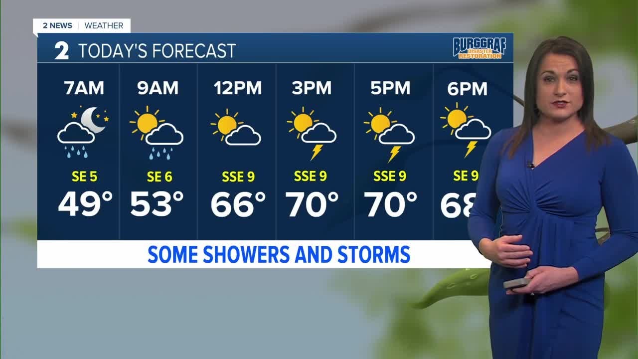 Tracking a few showers and storms - YouTube