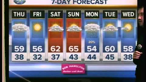 Plaza Middle School Broadcast November 15, 2012