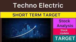 Techno Electric Share Target Ysis Techno Electric Latest News Techno Electric 27-11-25