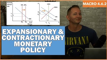 Macro 4.6.2 Expansionary & Contractionary Monetary Policy - NEW!