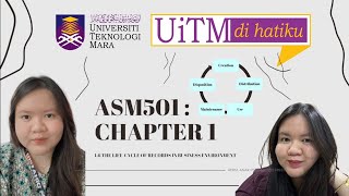 ASM501: CHAPTER 1 (1.6 THE LIFE-CYCLE OF RECORDS IN BUSINESS ENVIRONMENT)