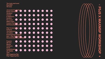 P5js Interaction in Max/MSP