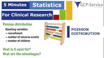5 Minutes statistics for clinical research - Poisson Distribution