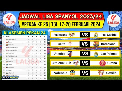 Jadwal Liga Spanyol 2024 Pekan 25~Vallecano vs Real Madrid~Klasemen La Liga 2023-2024 Terbaru~Live