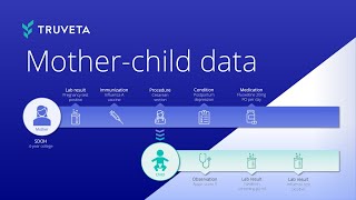 Truveta delivers largest and most complete mother and child EHR dataset