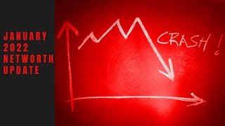 Famous Massive NetWorth Loss | January 2022 Net Worth Update Profile