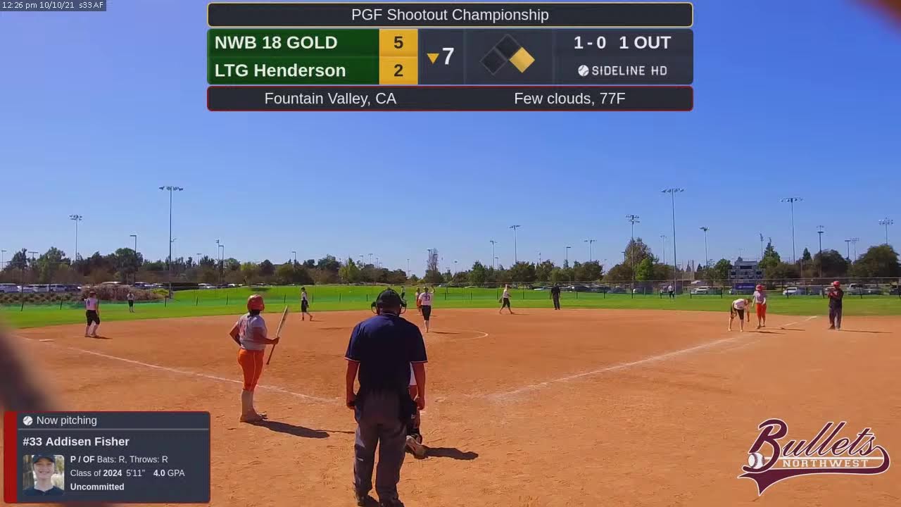 NWB 18 GOLD @ LTG Henderson (2021.10.10)