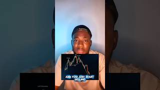 How to trade chart patterns profitably
