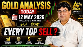 xauusd technical analysis today hindi 12may2026 | #gold forex forecast silver price prediction news