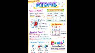 Atoms , Class 12th , Physics. #shorts #jee #neet .
