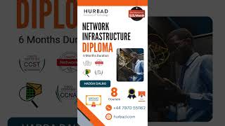 Network infrastructure Diploma #network #infrastructure #diploma #hurbad #afsomali #ewaxbarasho