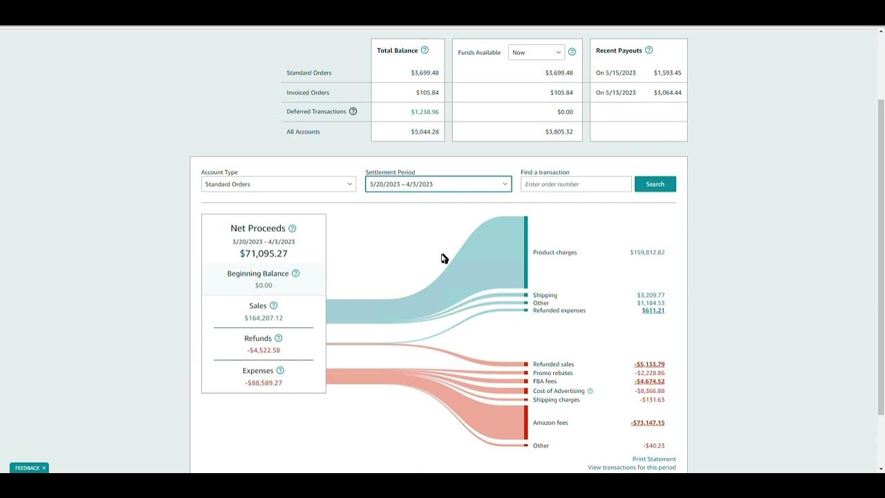 ConnectBooks Overview