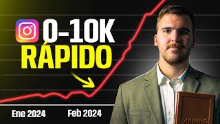 La Manera Más Rápida De Crecer Tu Instagram 2025