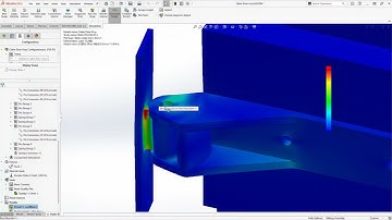 ZombiesvsSOLIDWORKS Structural Simulation|SOPAN-Infotech Authorized-SOLIDWORKS-Value-Added Reseller.