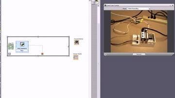 Simple Power Measurement