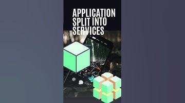 Microservices Architecture