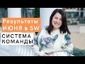 Какие результаты получают партнеры в Siberian Wellness. Лидеры кайфуют, новички в шоке! Чеки ИЮНЯ