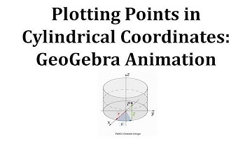 Plotting Points in Cylindrical Coordinates: GeoGebra Animation