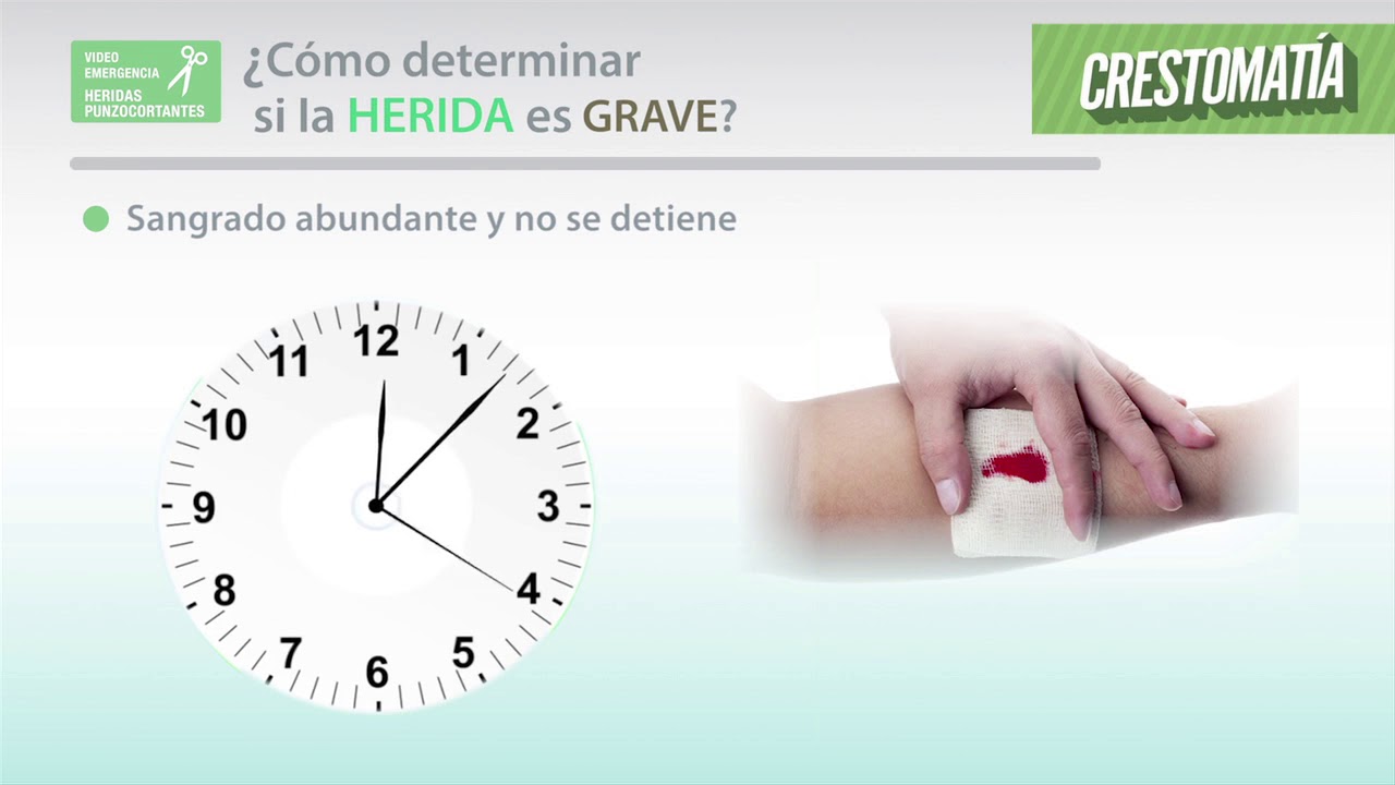 CUIDA TU SALUD CAPITULO 26 TIPOS DE HERIDAS fuego cruzado am