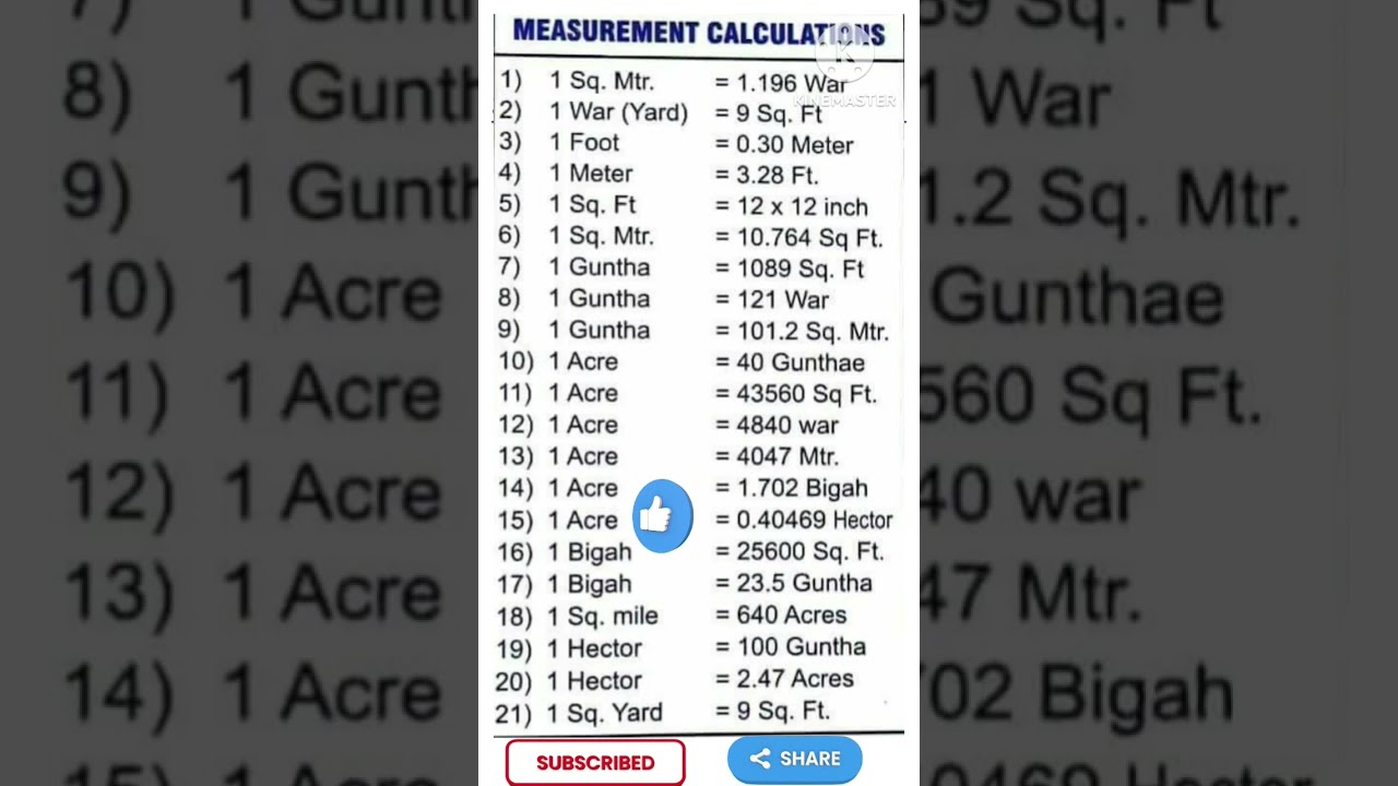 Land Measurement Calculations Mathematical Short Shortsvideo Shorts