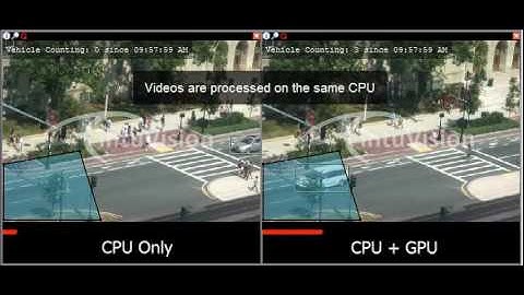 Automatically Count Cars 15x Faster than Realtime!