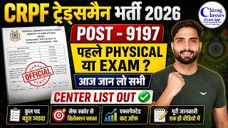 CRPF Tradesman Bharti 2026 | Total Post 9197 | CRPF Tradesman Selection Process 2026