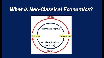 What is Neo-Classical Economics?