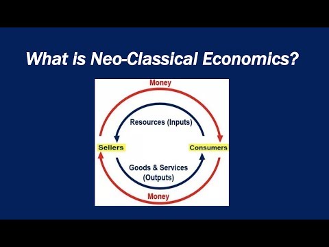 नव-शास्त्रीय अर्थशास्त्र क्या है?