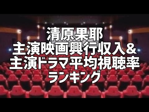 清原果耶主演映画興行収入&主演ドラマ平均視聴率ランキング