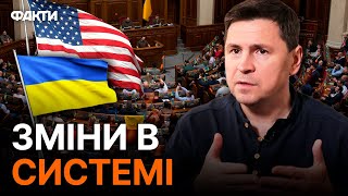 США готують Україну до РЕФОРМ! Конфіденційна стратегія та можливий УЛЬТИМАТУМ?