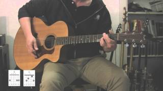 "Under Pressure" Acoustic guitar with original vocal track, How to play