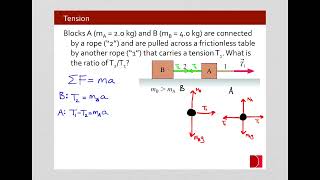 VIII Applying Newton's Laws - Example 05 Interacting Objects Profile