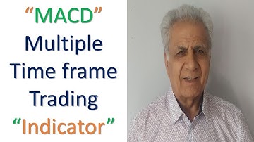 Mastering MACD Trading Strategy Across Time Frames: Your Ultimate Guide