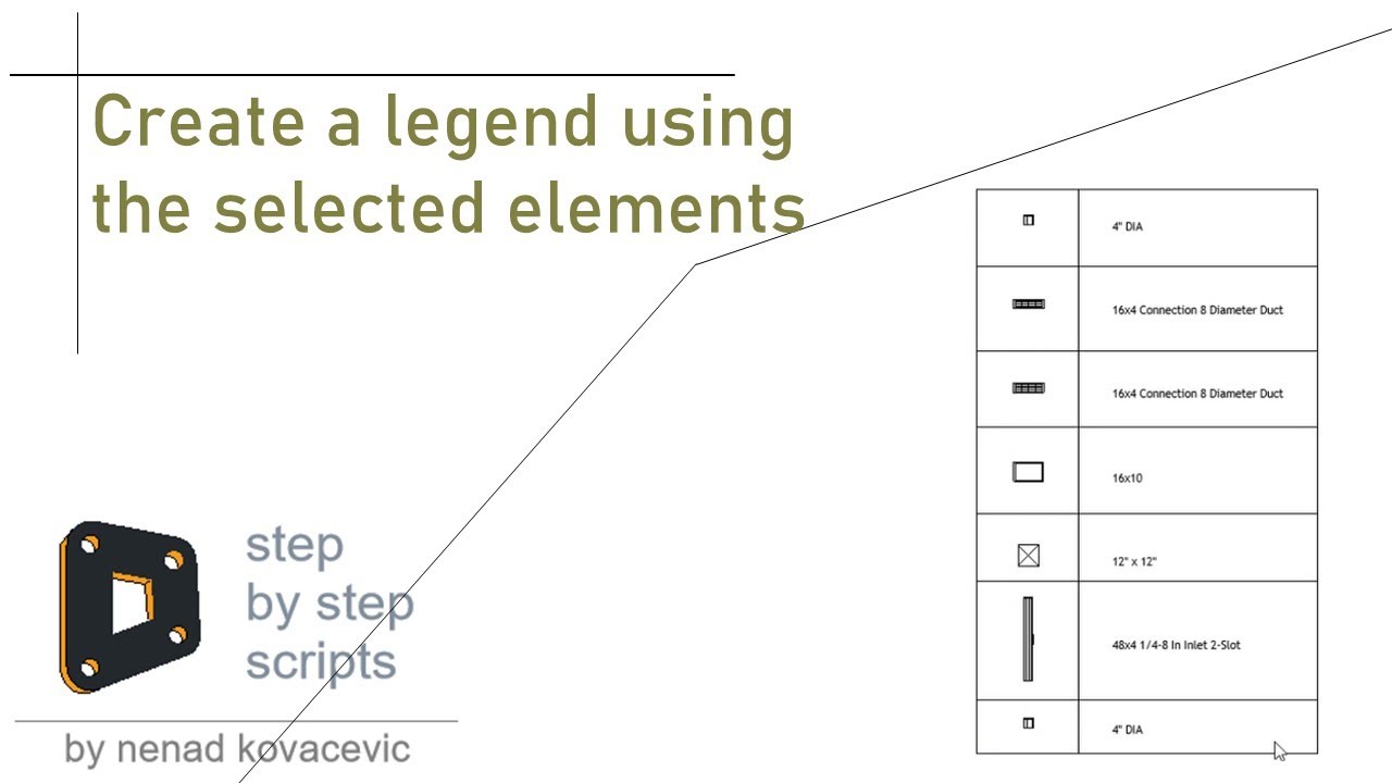 Create a legend using the selected elements - YouTube