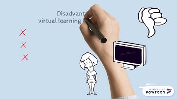 Virtual Learning Environments