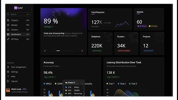 Bud Runtime - The Universal GenAI Inference Engine