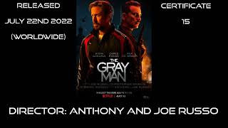 The Gray Man Short Review by The Cainage Critique 30 views 1 year ago 1 minute, 8 seconds