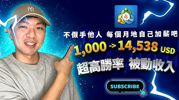 【網賺實測 - 程式自動交易 EP.04】用程式交易打造數於自己的被動收入吧！ | #EA回測 #mt4 #backtesting #metatrader #外匯 #程式交易