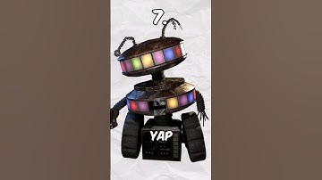 Ranking the FNaF Pizzaria Simulator animatronics! #fivenightsatfreddys #fnaf #ranking #fnaf6