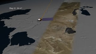 NASA | Landsat's Orbit