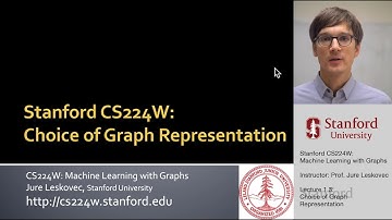 Stanford CS224W: Machine Learning with Graphs | 2021 | Lecture 1.3 - Choice of Graph Representation​