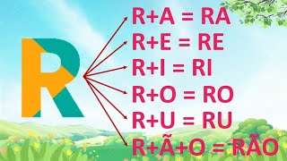 Família Silábica Da Letra R - Alfabetização