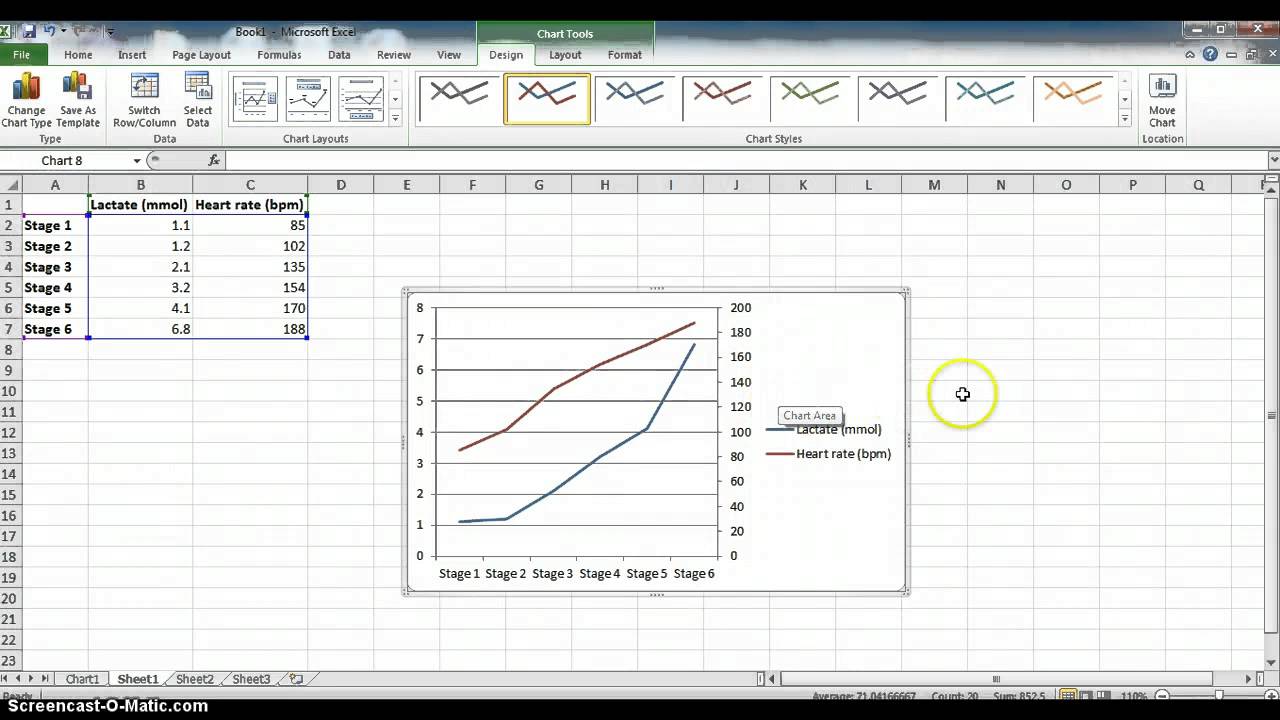 How To Make A 3 Axis Chart In Excel